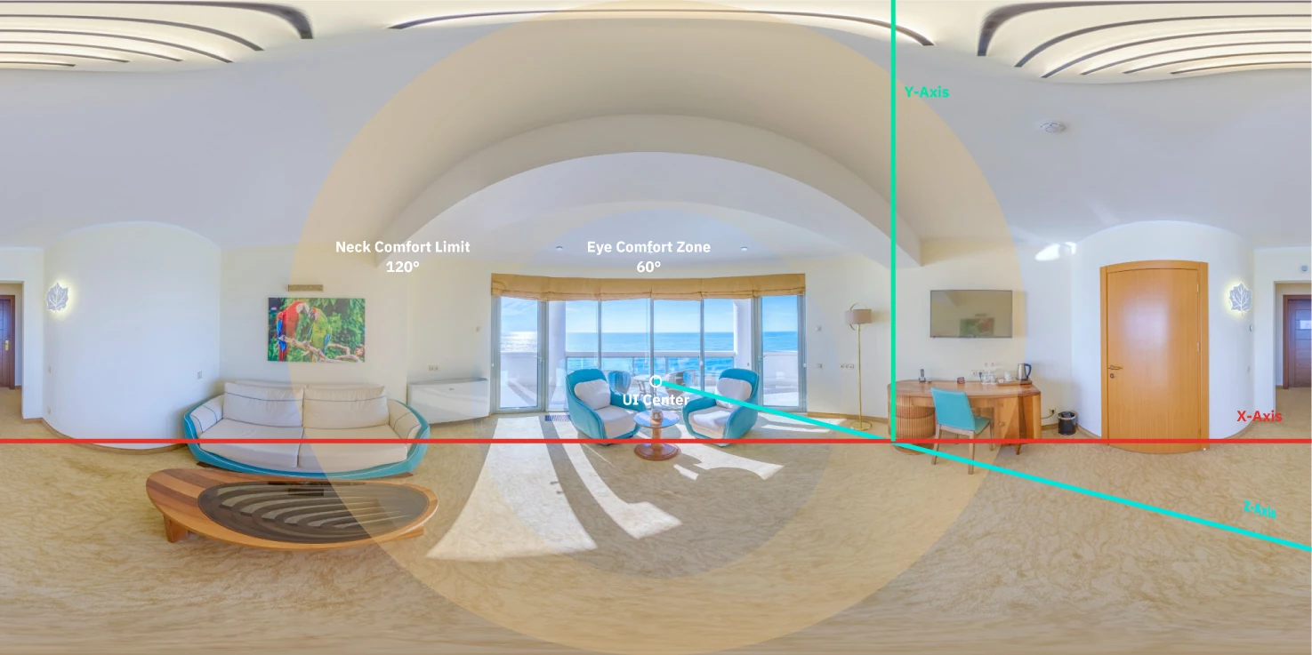 Interfaz proyectada en una esfera de realidad virtual